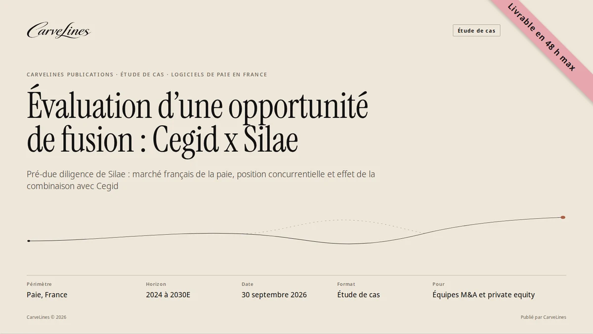 Couverture de l’étude de cas